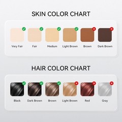 Painless Hair Removal Device – 8-Min Full Body, No Replacement Heads Required