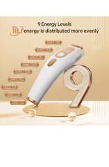 Laser Hair Removal, IPL Removal for Women and Men Permanent,…