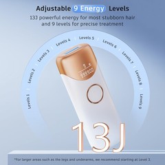 Laser Hair Removal Ubroo IPL Device with White Gold, Gold