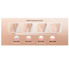 Permanent Hair Removal System IPL Depilator Hair Remover Women Men Pink NEW