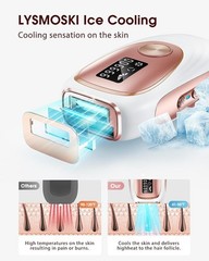 8-Week Smooth Skin Solution: IPL Hair Removal with Quick Ice-Cooling Technology