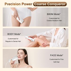 IPL Laser Hair Removal Device for Men & Women, 3-in-1 Painless with Ice-Cooling,