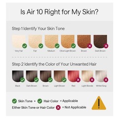 BRAND NEW UNOPENED Ulike IPL Laser Hair Removal Device Air 10 NIB