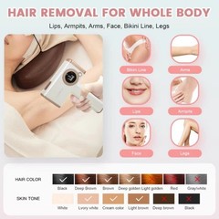 MESMOOTH Laser Hair Removal Device for Women and Men Ice Compress IPL