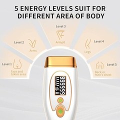 Yamangu Painless Hair Removal Device for Women & Men Whole Body (White)