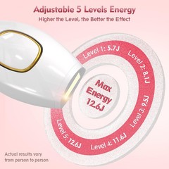 IPL Laser Hair Removal, Laser Hair Removal Device for Women Man, Painless Ful…