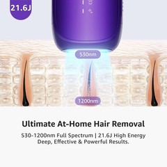 Painless IPL Hair Removal Device with Ice Cooling – 999,999 Flashes for Women
