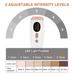 999,999 Flashes IPL Hair Removal Laser Permanent Body epilator Painless Device