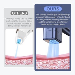 IPL T8 Laser Hair Removal Machine 990000 Flash Independent Ice Compress Surface
