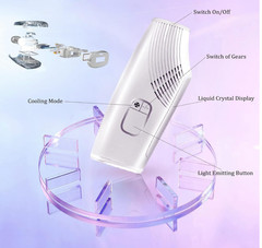 Necool IPL Laser Hair Removal For Women And Men