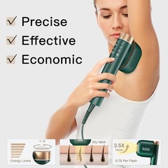 Advanced IPL Hair Removal Device, Visible Results in 3 Weeks
