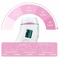 Hair Removal IPL Permanent Hair Remover 990,000 Flashes UPGRADED System Device