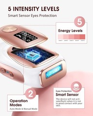 Laser Hair Removal, IPL Hair Removal with Ice-Cooling System for Painless & L…