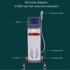 Painless Diode Laser 808nm Hair Removal Whitening Skin Rejuvenation Machine