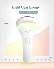 IPL Hair Removal Device for Women – Painless at Home Laser Epilator try