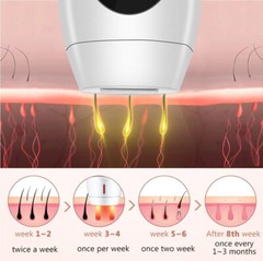 BARESKIN IPL hair removal device for body face bikini, gift for her