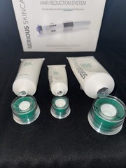Serious Skincare B-Sleek Hair Reduction System Model 1723F New