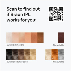 IPL Mini, Silk·Expert Mini, IPL Hair Removal for Women and Men, Permanent Laser