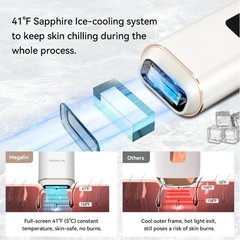 MEGELIN M1 IPL Hair Removal for Women and Men, 23J Sapphire Cooling System Pe…