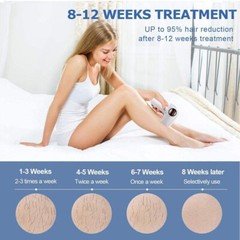 IPL Permanent Hair Removal Device Depilatory Epilator IPL-A902 – NEW in Box