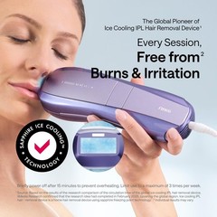 Ulike Laser Hair Removal Air 10 IPL Holiday Gift for Women and Men 65°F
