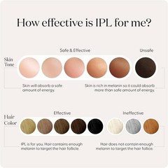 Custom IPL Hair Removal Device for All Skin Types – Trusted Brand 2023