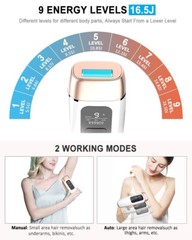 MEUKPE IPL Laser Hair Removal Device Pulsar Series for Women Men