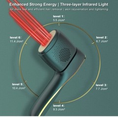 Permanent IPL Hair Removal Cooling Painless Technology Facial Body Bikini Ebotri
