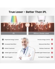 DermRays V8S Diode 810nm Laser Hair Removal Device FDA-Cleared Corded Sealed Box