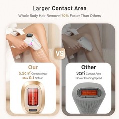 IPL Hair Removal Device 9 Levels 999900 Flashes Face Body US Plug