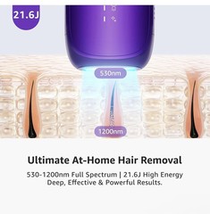 IPL Laser Hair Removal Device w/ Ice Cooling – Painless Full Body, Purple Vitaly