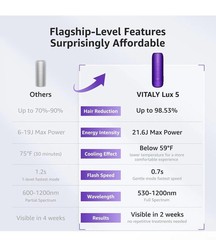 IPL Laser Hair Removal Device w/ Ice Cooling – Painless Full Body, Purple Vitaly