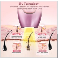 2026 NEW Playexen IPL Hair Removal System Painless Full Body Factory Sealed