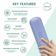 Laser IPL Hair Removal