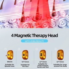2-in-1 808NM Diode Laser Hair Removal Device & Picosecond Laser Tattoo Removal