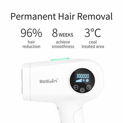 BoSidin Painless Permanent Hair Removal for Women & Men – Face, Chin, Lip, Bikin