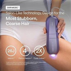 Ulike Laser Hair Removal Device Air 10 IPL Gift for Women and Men