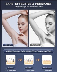 AMZGIRL T17 Laser Hair Removal Permanent IPL Hair Removal at Home NEW SEALED