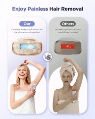 Painless IPL Laser Hair Removal Device with Cooling System for Men and Women