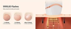 IPL Hair Removal Laser Permanent Body epilator Painless Device 999,999 Flashes