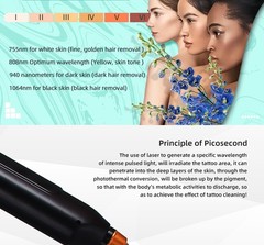 2-in-1 808NM Diode Laser Hair Removal Device & Picosecond Laser Tattoo Removal