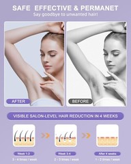 IPL Laser Hair Removal 999,999 Flashes Permanent Hair Removal Device