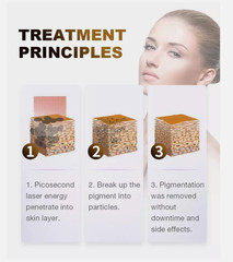 Ice Titanium Permanent Painless Diode Laser hair removal Machine 755 808 1064nm