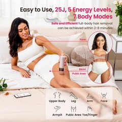 IPL Laser Hair Removal for Women & Men, 25J Triple-Pulse & 12cm² Navy Blue