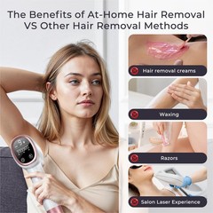 ZAIRUZ IPL Laser Hair Removal for Women and Men, Hair Removal with Ice-Coolin…