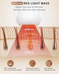 IPL At-Home Hair Removal Device for Women And Men, Laser Permanent New/Sealed
