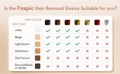 Foxpic IPL Hair Removal Device – Portable- Face, Legs, Arms, Back – Sealed