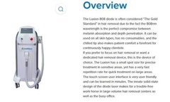Luxion 808 Diode Laser, 2022 Model, Made in the USA by Zian Med (Florida)
