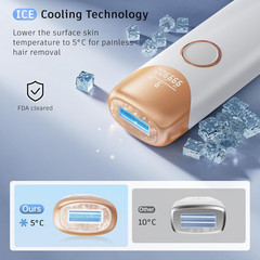 Laser Hair Removal IPL Hair Removal Device with 5℃ Ice Cooling, 3 in 1 Painless