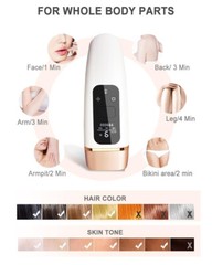 MEUKPE IPL Laser Hair Removal Device Pulsar Series for Women Men